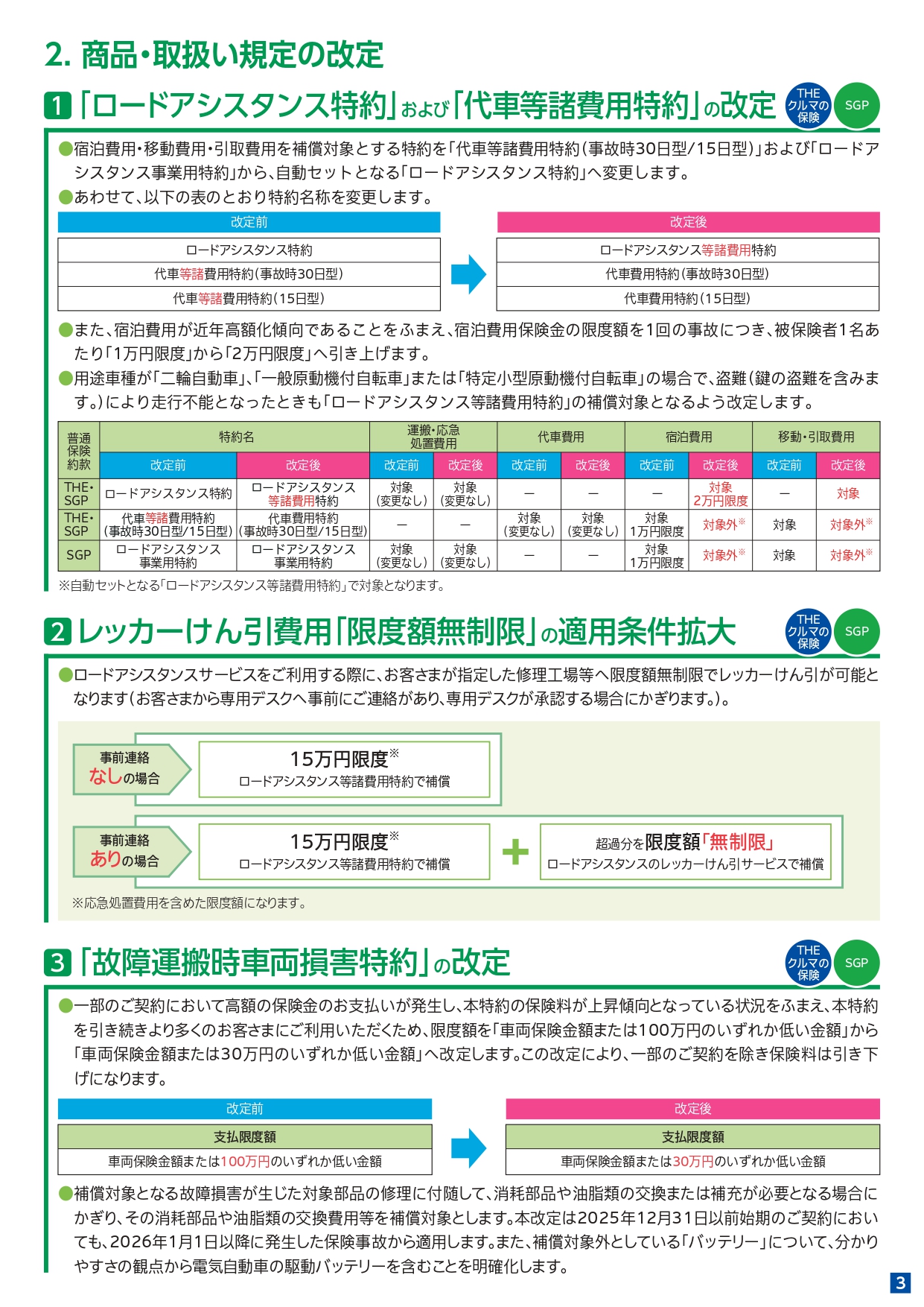 損保ジャパン】2026年1月自動車保険改定のご案内 | （株）ナチロジスティクス｜不二越保険センター｜富山県